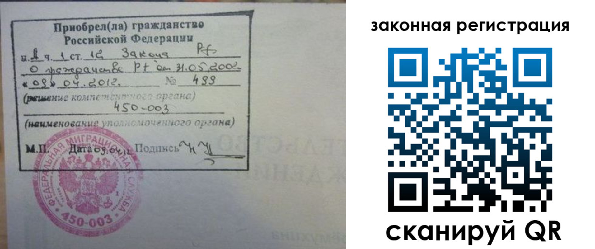 временная регистрация адрес в Никольском